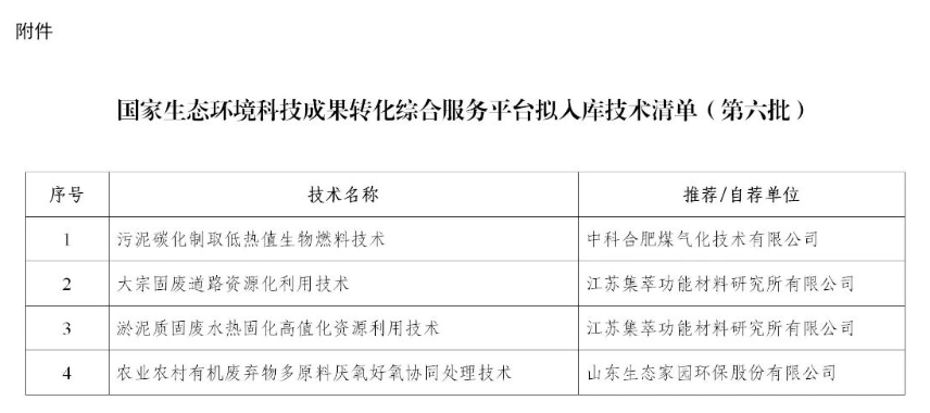 1721280800158535.png d2ae793c-1eca-49b7-8117-2b34b830a9c7.png